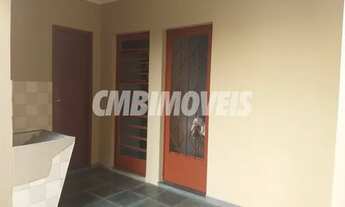 Imagem 7: Casa - Parque Imperador - Campinas