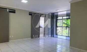 Imagem 1: Apartamento (tipo - padrao) 3 dormitórios, cozinha planejada, elevador, em condomínio fech