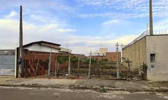 Imagem: Terreno à venda em Jardim Embaré - SP