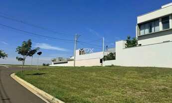 Imagem 2: Terreno à venda e para alugar em Piracicaba, Bongue, com 417 m², Residencial Damha II