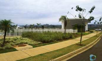 Imagem 6: Terreno à venda, 371 m² ILHA/PLANO - Quinta dos Ventos - Ribeirão Preto/SP