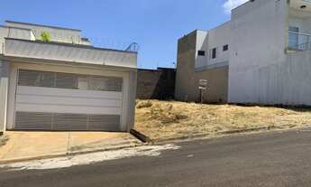 Imagem 2: Terreno Jd.Aeroporto 247,70m2 Excelente