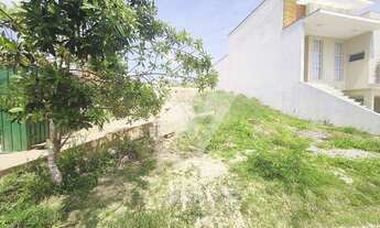 Imagem 3: Terreno à venda, 320 m² - Condomínio Residencial Renaissance - Sorocaba/SP