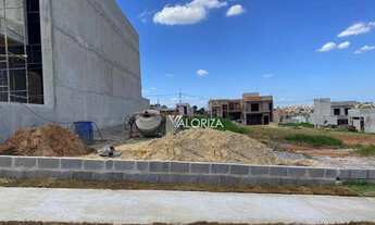 Imagem 2: Terreno à venda, 233 m² - Wanel Ville - Sorocaba/SP