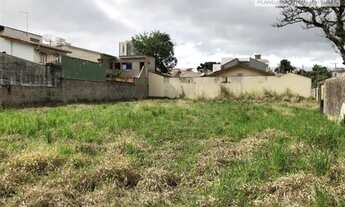 Imagem: Terrenos à venda em Jundiaí/SP - Compre