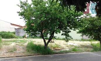 Imagem 4: Terreno Jardim Europa em Jaguariúna