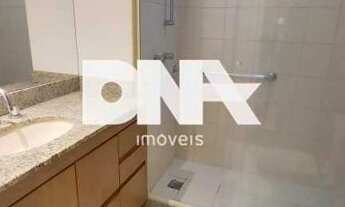 Imagem 3: Rio de Janeiro - Apartamento Padrão - Jardim Botânico