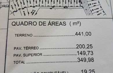 Imagem 6: CASA A VENDA EM ALPHAVILLE BURLE MARX
