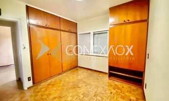 Imagem 5: Apartamento - Bosque - Campinas