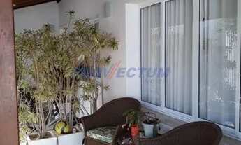 Imagem 4: Casa - Loteamento Caminhos de São Conrado (Sousas) - Campinas