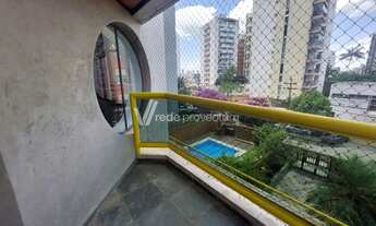 Imagem 6: Apartamento - Cambuí - Campinas