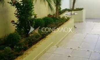 Imagem 5: Casa - Jardim Proença - Campinas