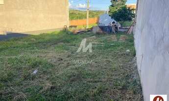 Imagem 2: Terreno (terreno em condominio fechado) , portaria 24hs, em condomínio fechado