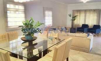 Imagem 4: Casa - Parque Prado - Campinas