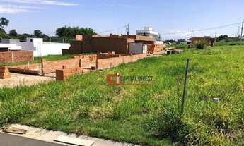 Imagem 6: Terreno à venda, 175 m² por R$ 160.000 - Chácara Primavera - Jaguariúna/SP