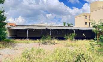 Imagem: Terreno para alugar em Campinas, Vila Pompéia