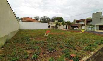 Imagem: TERRENO EXCELENTE LOCALIZAÇÃO ONDAS