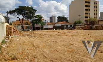 Imagem 1: Terreno comercial à venda, Vila Leão, Sorocaba
