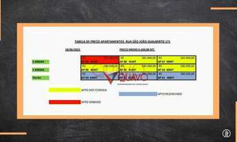 Imagem 7: Apartamento à venda, 44 m² por R$ 280.000,00 - Vila Mafra - São Paulo/SP