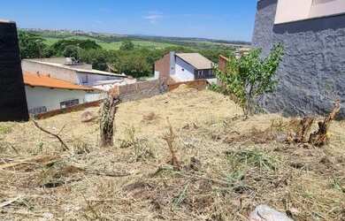 Imagem 2: Terreno à venda, 471 m² por R$ 280.000,00 - Residencial Parque São Camilo - Itu/SP