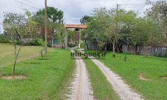 Imagem 6: Sítio à venda, 145200 m² por R$ 4.500.000,00 - Jacú - Itu/SP