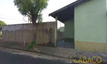 Imagem: Residencial - Jd Ipanema