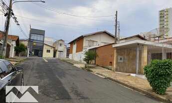 Imagem 4: Terreno à venda, 300 m² por R$ 350.000,00 - Alemães - Piracicaba/SP