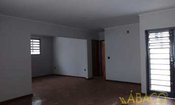 Imagem 4: Residencial - Parque Arnold Schimidt