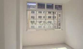 Imagem 3: Apartamento em Copacabana - Rio de Janeiro