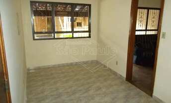 Imagem 7: Locação de Casas / Padrão na cidade de Araraquara