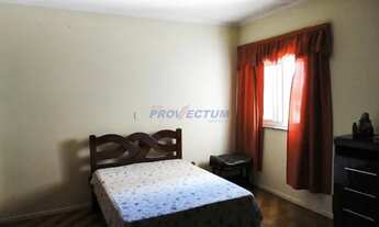 Imagem 5: Casa - Parque Industrial - Campinas