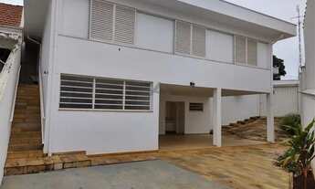 Imagem 2: Casa - Jardim Guanabara - Campinas