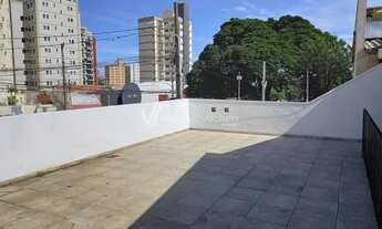 Imagem 6: Casa - Jardim Proença - Campinas