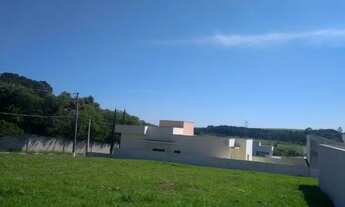 Imagem 4: EA/ Terreno em condomínio de Sorocaba - SP