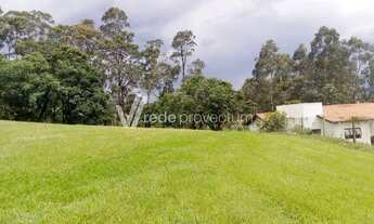 Imagem 7: Terreno - Chácara Bela Vista - Campinas