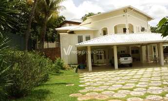 Imagem 3: Casa - Loteamento Caminhos de São Conrado (Sousas) - Campinas