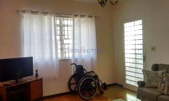 Imagem 6: Casa - Swift - Campinas