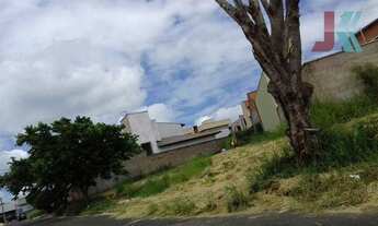 Imagem: Terreno Jardim Europa em Jaguariúna