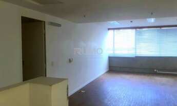 Imagem 6: Sala - Centro - Campinas