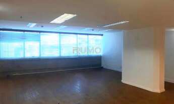 Imagem 5: Sala - Centro - Campinas