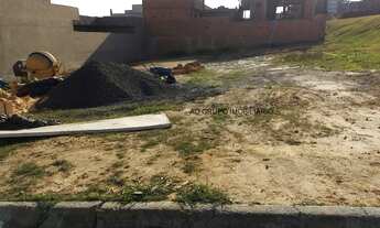 Imagem 2: TERRENO RESIDENCIAL em INDAIATUBA - SP, OPORTUNIDADE CONDOMINIO MILANO