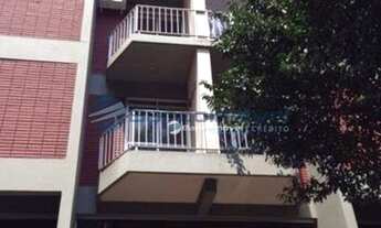 Imagem 4: Apartamento Residencial para venda e locação, Centro, Campinas -