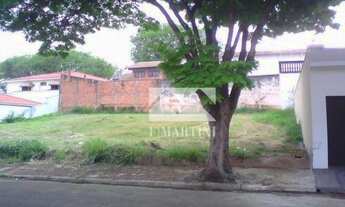 Imagem: Terreno à venda, 368 m² por R$ 320.000,00