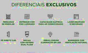 Imagem 5: NOVO LANÇAMENTO NO URBANOVA! USE SEU FGTS NA ENTRADA! PISO, REGISTRO E ITBI GRÁTIS!