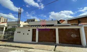 Imagem 2: JUNDIAÍ - Casa Padrão - VILA PROGRESSO