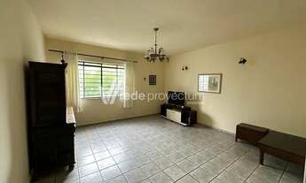 Imagem 4: Casa - Parque Industrial - Campinas