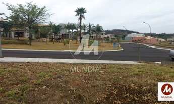 Imagem 2: Terreno (terreno em condominio fechado) , portaria 24hs, salão de festa, em condomínio fec