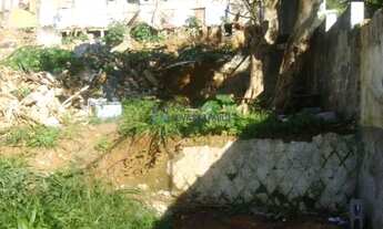 Imagem 4: Terreno, Saúde - São Paulo