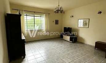 Imagem 5: Casa - Parque Industrial - Campinas