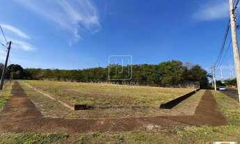 Imagem 2: Terreno (terreno em condominio fechado) , portaria 24hs, em condomínio fechado